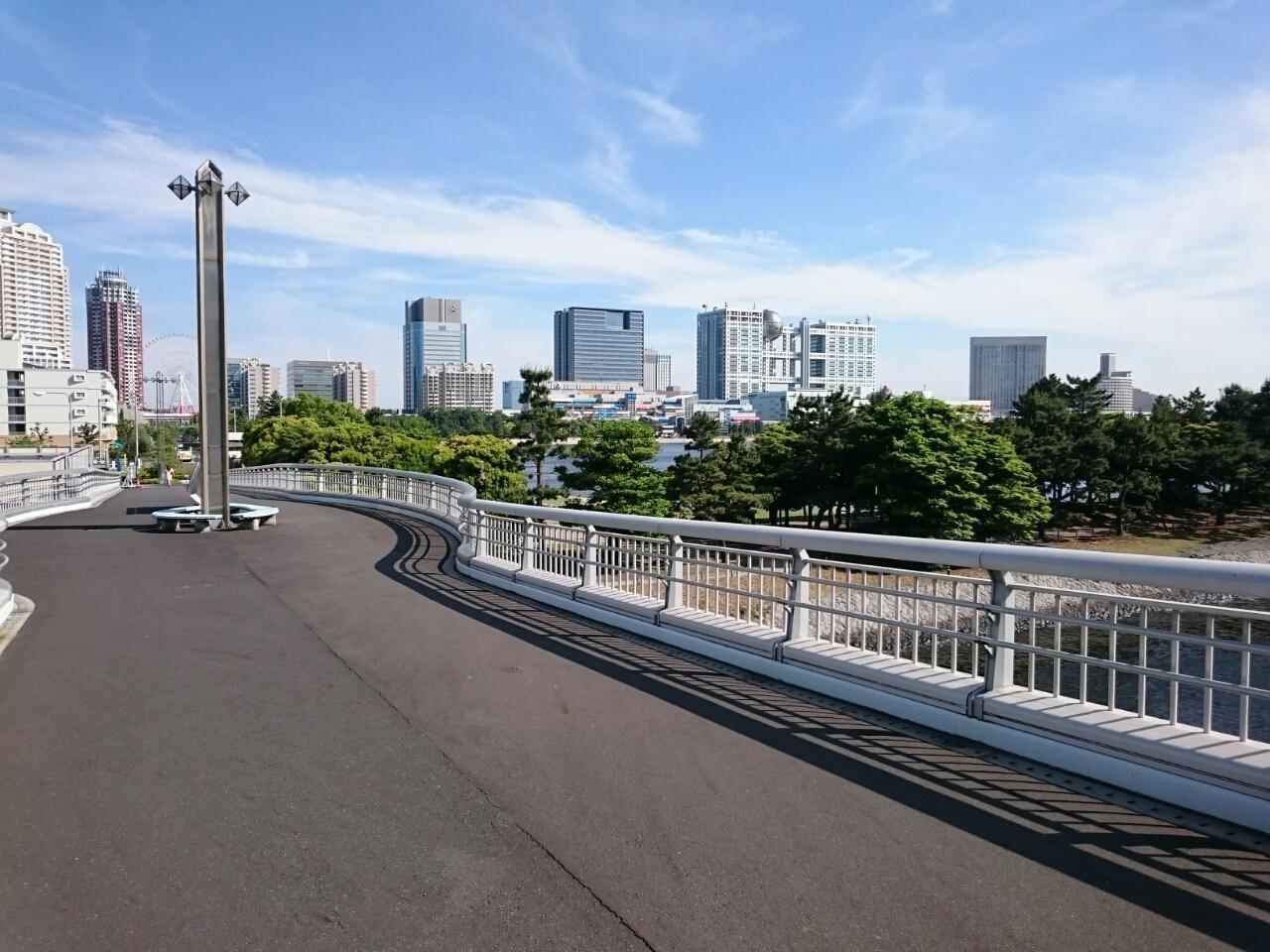 画像を等倍で表示します 画像